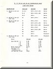 Image: 1970 dodge truck service highlights chapter 2 chassis  (7)